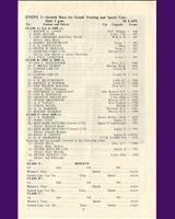 Entry List - BRSCC Oulton Park [S/GT] 1965