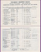 Entry List - Tourist Trophy 1965