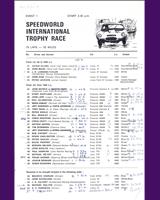 Entry List - Speedworld International Trophy Oulton Park 1968