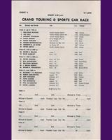 Entry List - MGCC Oulton Park [Sports/GT] 1969