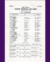 Entry List - STP Championship Oulton Park 1969