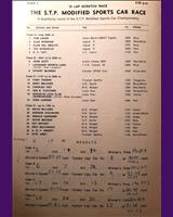 Entry List - STP Oulton Park 1970