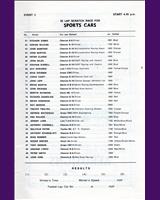 Entry List - RAC Sports Car Championship Oulton Park 1971