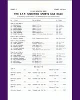 Entry List - STP Oulton Park 1971