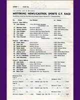 Entry List - MN GT Oulton Park 1973