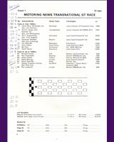 Entry List - MN GT Oulton Park 1985