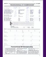Entry List - MN GT Oulton Park 1987