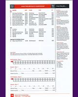 Entry List - British GT Championship Oulton Park 2009