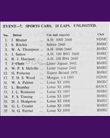 Entry List - NDMC & BMRC Ouston [Sports] 1959