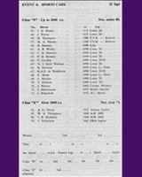 Entry List - NDMC & BMRC Ouston [Sports] 1960