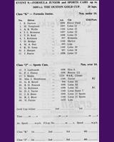 Entry List - NDMC & BMRC Ouston [FJr./S1.6] 1962