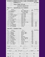Entry List - Autosport Ouston [SR+F3] 1964