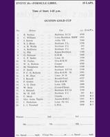 Entry List - NDMC Ouston [Formula Libre] 1965