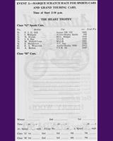 Entry List - NDMC Ouston [Marque] 1965