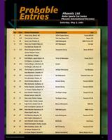 Entry List - 250 mile Phoenix 2003