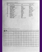 Entry List - M ČSSR Piešťany 1976