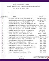 Entry List - Plzeň [S1.1] 1949