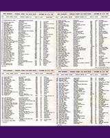 Entry List - Preliminary Pomona [Production 1.3] 1957