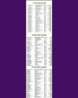 Entry List - Pomona - Production - Class B 1961