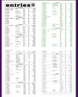 Entry List - SCCA Regional Pomona [FP] 1963