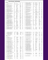 Entry List - SCCA National Portland [ASR+BSR+CSR] 1968