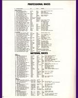 Entry List - SCCA National Portland [CSR+CP+DP+EP+BS] 1972
