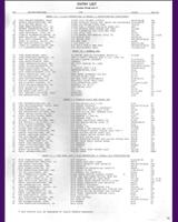 Entry List - Rose Cup Portland 1973