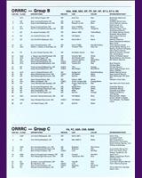 Entry List - SCCA Regional Portland [ASR+CSR+S2000+FA+FC] 1982