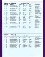 Entry List - SCCA Regional Portland [GT1+GT2+CP+DP+SP] 1982