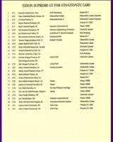 Entry List - Portland IMSA GTS 1994