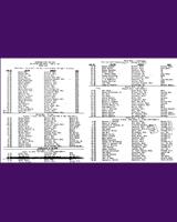 Entry List - Put-In-Bay - Classes FM+EP 1957