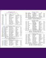 Entry List - Put-In-Bay - Classes GP+HP 1958