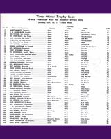 Entry List - Riverside [BP+CP+DP+EP+FP] 1958