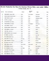 Entry List - Riverside [GM+HM+GP+HP] 1958