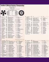 Entry List - SCCA Regional Riverside [BM+CM+DM+EM+BP+CP] 1960