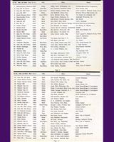 Entry List - Grand Prix Riverside 200 Miles 1962
