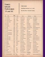 Entry List - Riverside 1 Hour 1963