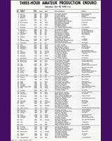 Entry List - Riverside 3 Hours 1964