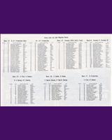 Entry List - SCCA Regional Riverside [ASR+BSR+AP+AS] 1968