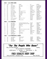 Entry List - SCCA National Riverside  - Classes: CP+DP 1968