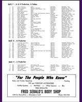 Entry List - SCCA National Riverside  - Classes: AP+BP+AS 1968