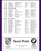 Entry List - SCCA National Riverside  - Classes: CP+DP 1968