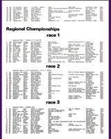 Entry List - SCCA National Riverside [ASR+BSR+AP+BP+CP+AS] 1976