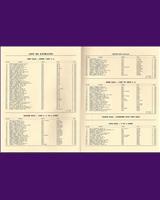 Entry List - SCCA National Road America - Classes DP+EP 1956