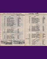 Entry List - Road America 4 Hours 1956