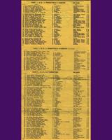 Entry List - SCCA National Road America - Classes: BP+CP+DP+EP+FP 1959