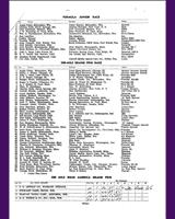 Entry List - Road America 200 Miles 1960