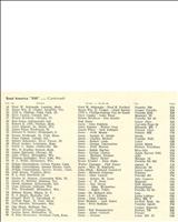 Entry List - Road America 500 Miles 1960