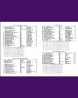 Entry List - SCCA National Road America - Classes AP+BP+CP 1962