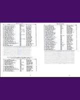 Entry List - SCCA National Road America - Classes: CM+DM+EM+FM+GM 1962